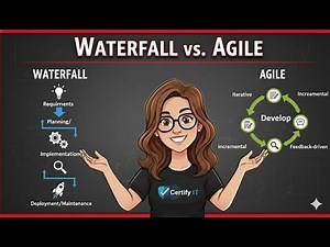 Waterfall vs. Agile: Choose the Right Method for Project Success