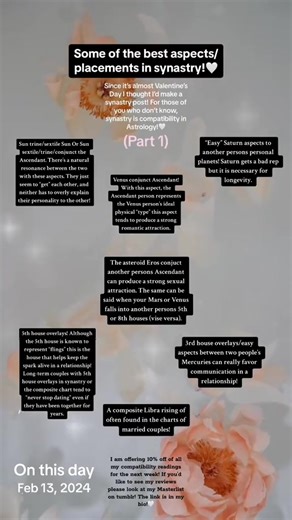 Compatibility in Astrology! #synastry #astrology #horoscopes #fypシ | Astrology