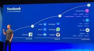 A framework for product strategy