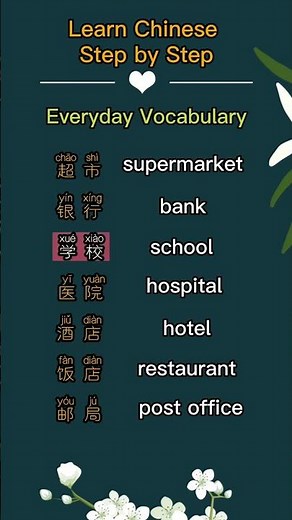 Learn Chinese And Learn English for beginners - basic Chinese and eaglish #Chinese #Study #Shorts