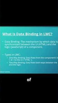 What is Data Binding in LWC? #salesforce #salesforcedeveloper #lwc