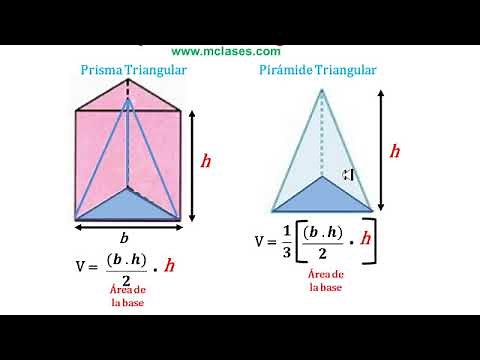 Volumen de Prisma y Pirámide triangular