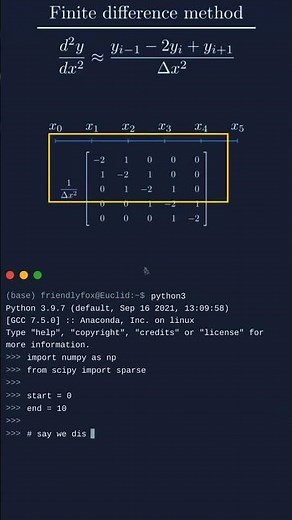 Finite difference method for differential equations