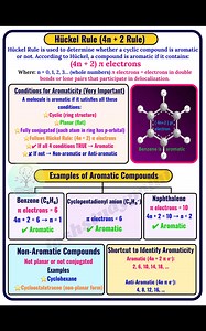 61K views · 353 reactions | “Hückel Rule explained in the simplest way! Understand the 4n+2 rule, aromatic compounds, π-electrons and stability. Perfect for Class 11–12, NEET, JEE & competitive exams. Save this post for revision!” #HuckelRule #Aromaticity #ChemistryNotes #OrganicChemistry #4nPlus2Rule #AromaticCompounds #PiElectrons #fblifestyle #NEETChemistry | Chemistry Corner | Facebook