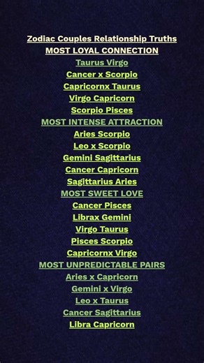 ❤️ Zodiac Couples Relationship Truths | Most Loyal Connections