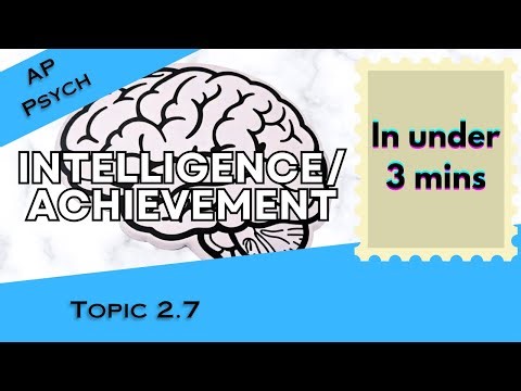 Intelligence/IQ/Achievement in Under 3 mins (AP Psychology Unit 2 Topic 8) 2.8
