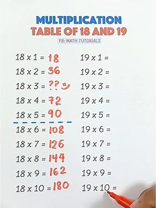 49K views · 497 reactions | Multiplication: Magic of 18 and 19 #mathtutor #Mathematics #Teachergon #mathtutorial #mathreview #mathematics #mathhack #maths #MathViral #MATH #MULTIPLICATION #multiplicationtricks | Math Tutorials | Facebook