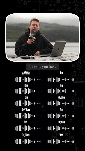 Discover a new era of music creation with Multiply Sound! Now, filmmakers can effortlessly compose unique, custom soundtracks right within their video editing software. ✖️ The Film Score Pack breaks down the complexities of music theory, making the art of sound design accessible to creators at any experience level. Included with every purchase is a comprehensive 3-part course, giving you the tools and knowledge to take full advantage of this innovative pack. #sounddesign #soundeffects #cinematic