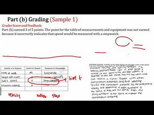 AP Physics 1 FRQ Experimental Design 2019 Question 3