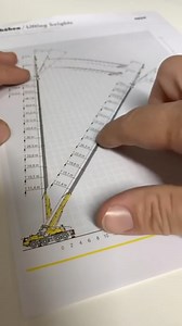 Planning a crane lift and sending a crane lift plan has never been easier. #crangle #justcrangleit #app #crane #cranegame #mobilecrane #cranelife #towercrane #construction #viral | Crangle