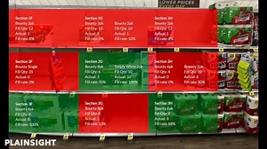 7.8K views · 52 reactions | Plainsight end-to-end platform provides...