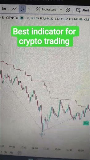 Unlock the Ultimate Crypto Trading Strategy for Consistent Gains