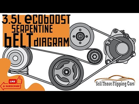 Master Your Ecoboost F150: 3.5L Serpentine Belt Diagram Explained