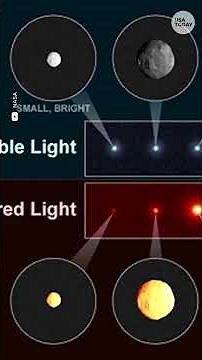 Scientists are working to spot 'city killer' asteroids before they hit