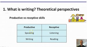 英语写作教学 初级Teaching ESL_EFL writing to young learners