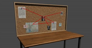 Detective Board | Level Design | Unity Asset Store
