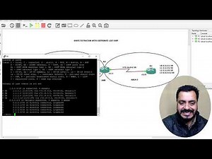 CCNP | Route Filtration with Distribute-List in OSPF | Simplified Explanation | A2IT Mohali