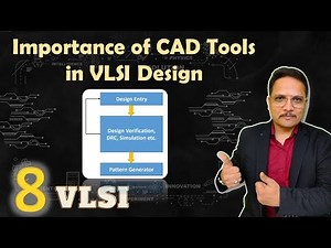 Importance of CAD tools in VLSI design | IC Design Process | IC Fabrication Process | VLSI CAD Tools