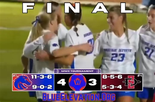 ⚽️FINAL⚽️ TO THE CHAMPIONSHIP GAME The Broncos survive and advance in a shoot out to improve to 11-3-6 OV 9-0-2 MWC. Kenzie MacMillan set the single season assist record! Kenzie MacMillan AST Jillian Anderson G Cindy Conner G Madie Donavan G Olivia Collins G Asia Lawyer AST Ava de Leest 8S #BleedBlue | #BoiseState Support the program. Everything Counts↙️ BlueElevation.Org BECOME A MEMBER Support Companies that support Boise State University⬇️ ServingBroncoNation.Com/directory | Bronco Nation