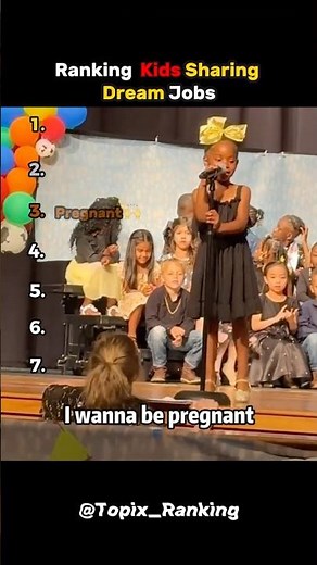 Ranking Kids Sharing Dream Jobs 🧑‍⚕️