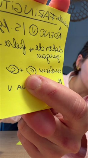 Metodología de estudio favorita para medicina (UBA)