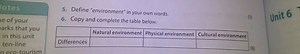Define "environment" in your own words.Copy and complete the t... | Filo