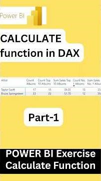 What's The Secret to Solving Calculate Function Exercises Quickly?