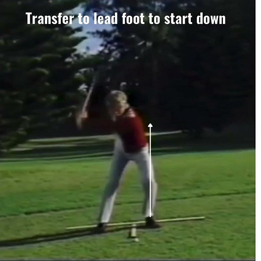 Your Natural Golf Swing!George Knudson Brilliant in Simplicity! Long Live the “Knud”! 👍🏼🇨🇦