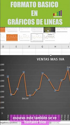 🟢📊 Formato BÁSICO para una GRÁFICA DE LINEAS 📲 #excel #cursosgratis #formato #graficosexcel