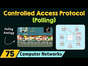 Mind Luster - Learn Controlled Access Protocol – Polling
