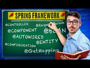 Top Popular Spring Framework Annotations Everyone Should Know