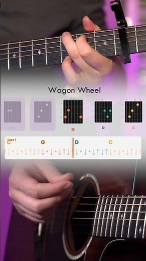 Wagon Wheel Guitar Tutorial - Darius Rucker - Wagon Wheel Guitar Lesson