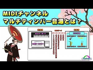 MIDIチャンネル ・ マルチティンバー音源・外部MIDIシーケンサーソフトとは？ ( Chapter 1 ) [ How to Use ]