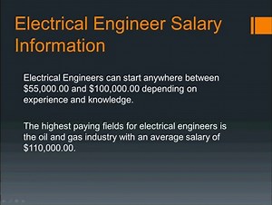 Electrical Engineer Salary
