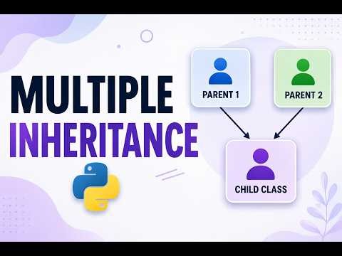 Ek Child Ke 2 Parents? 🤯 Learn Multiple Inheritance & MRO in Python