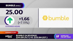 Bumble stock jumps on revenue beat, earnings miss