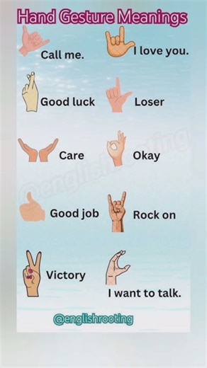 hand gestures and their meanings! enhance yourcommunicationskills#communicationskills #spokenenglish