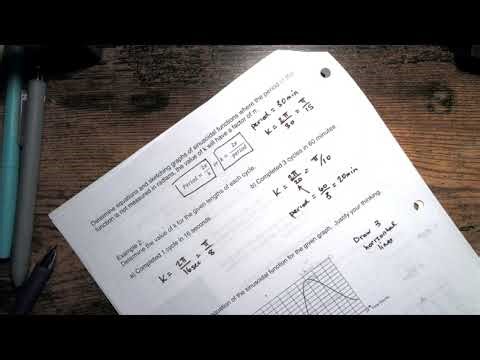 Video Lesson 39 Sinusoidal Functions
