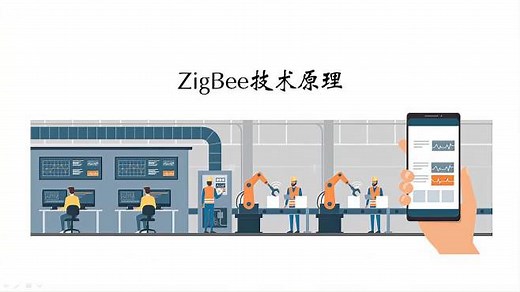 智能制造 第24集ZigBee 技术原理