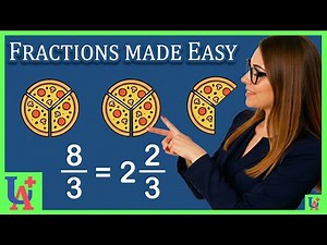 Fractions Basics Every Student Needs