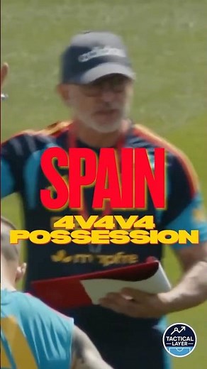 Spain 4v4v4 Possession Game | Directional Possession ⚽