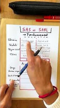 SAS vs SARL ? Que choisir ? Fonctionnement, avantages et inconvénients en résumé 🚀