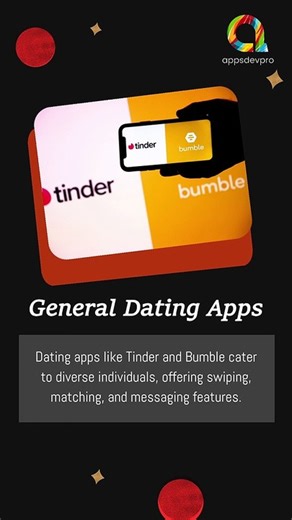 The Ultimate Guide to Different Types of Dating Apps - video Dailymotion