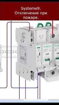 Systeme9: we turn off the power remotely in case of fire.