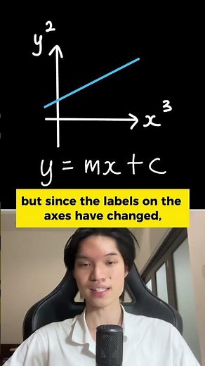 how Linear Law works