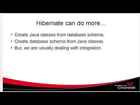 Overview of Hibernate, ORM, and .hbm.xml files