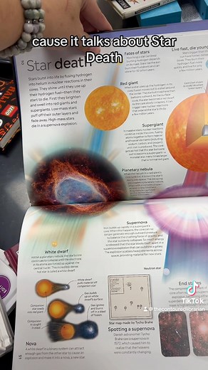 7.9K views · 195 reactions | The newer Eyewitness books from DK Books are just too pretty 凉﫶 | Heather • The Contoured Librarian | Facebook