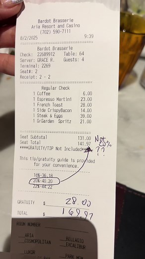 Understanding Vegas Tipping: A Foodie's Guide