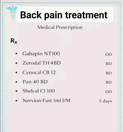 Most commonly recommended medicines and treatments for back pain
