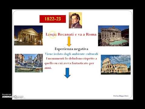 Video lezione Giacomo Leopardi